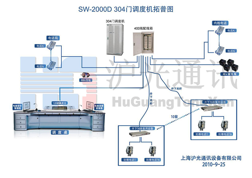 SW-2000D 304T{șCؓD